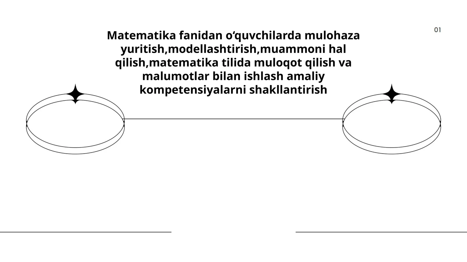 Matematika fanidan o‘quvchilarda mulohaza yuritish,modellashtirish,muammoni hal qilish,matematika tilida muloqot qilish va malumotlar bilan ishlash amaliy kompetensiyalarni shakllantirish