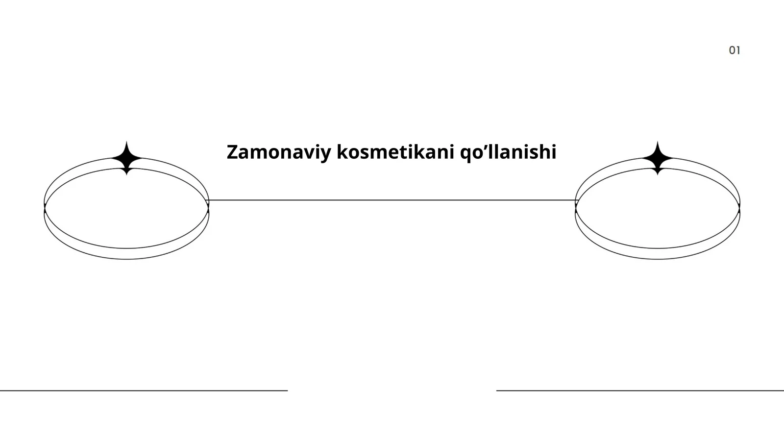 Zamonaviy kosmetikani qoʼllanishi