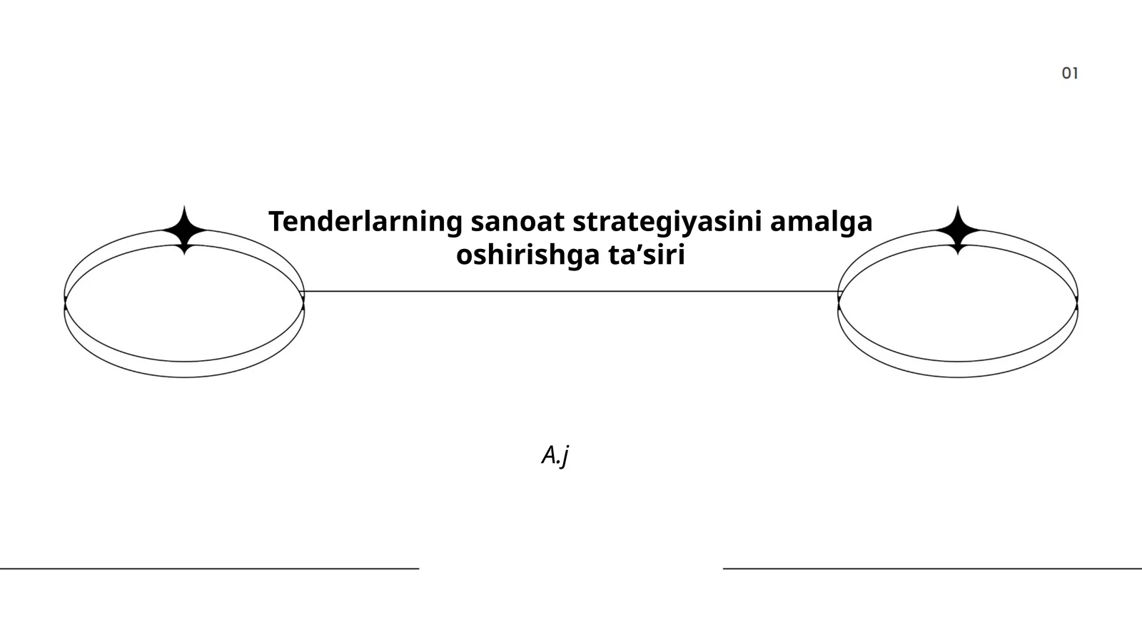Tenderlarning sanoat strategiyasini amalga oshirishga taʼsiri