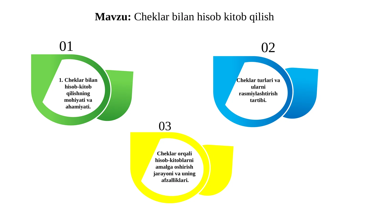Cheklar bilanhisobkitob qilish