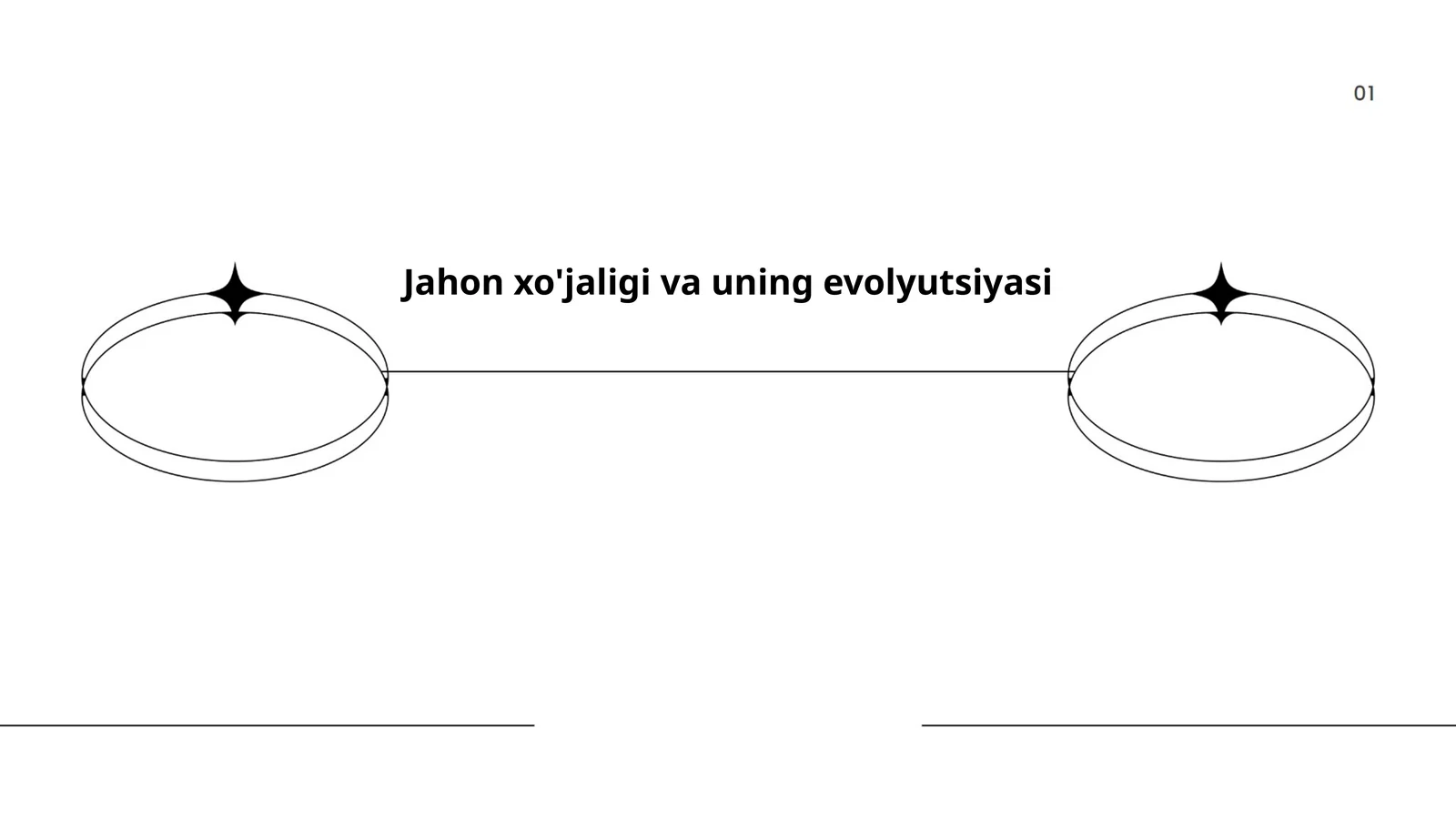 Jahon xo'jaligi va uning evolyutsiyasi
