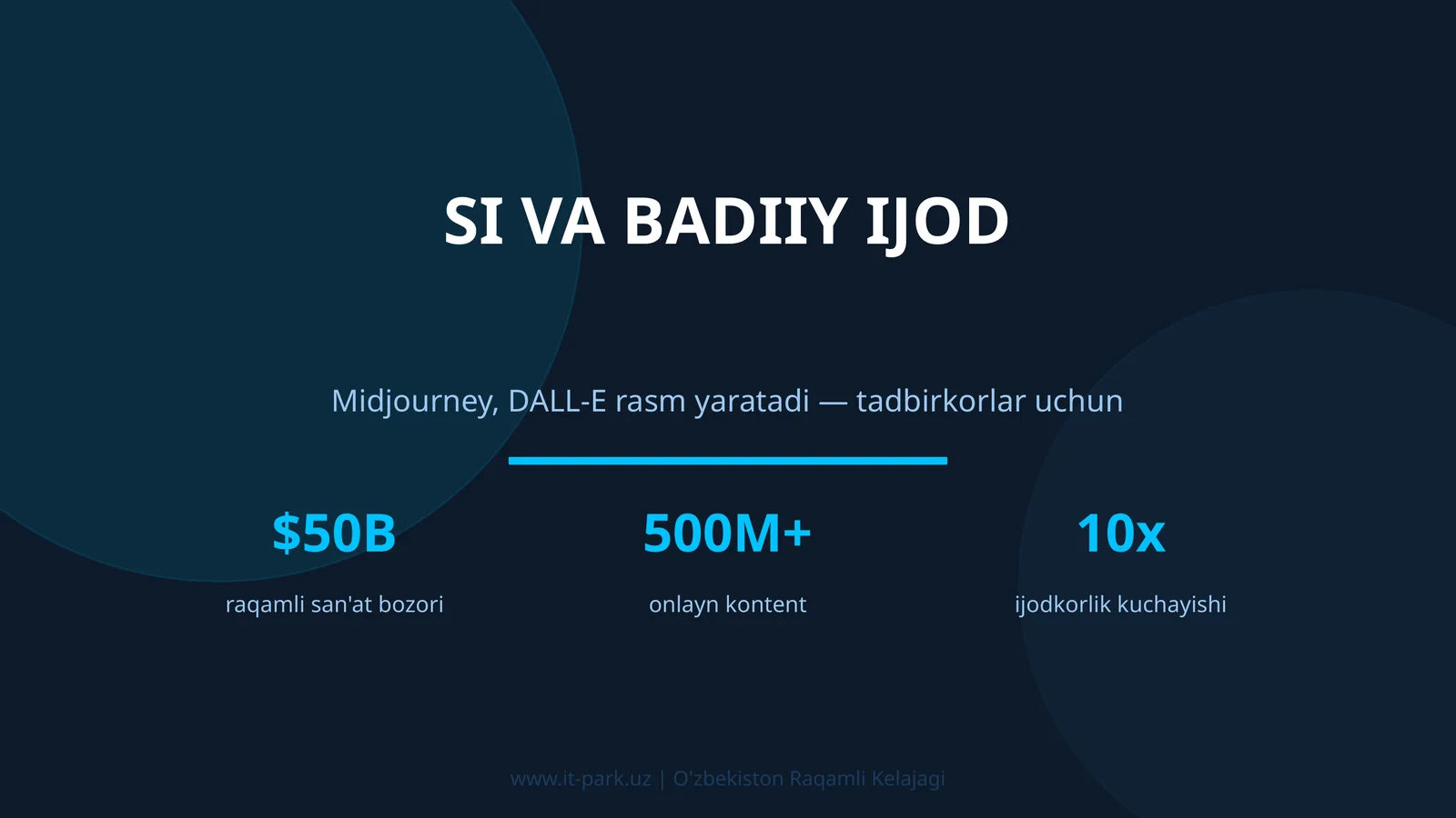 SI VA BADIIY IJOD