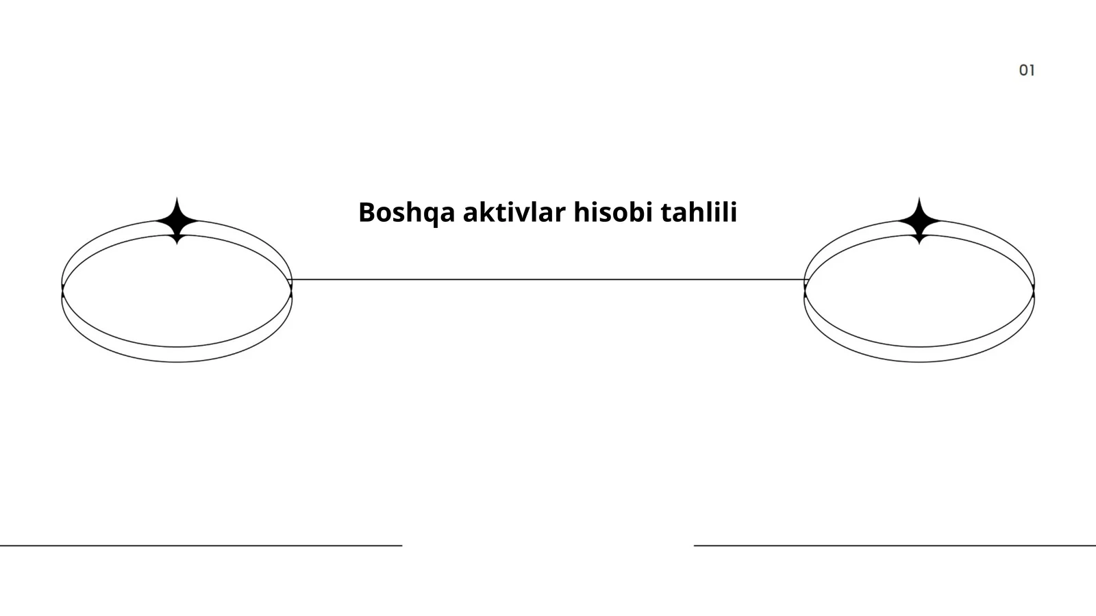 Boshqa aktivlar hisobi tahlili