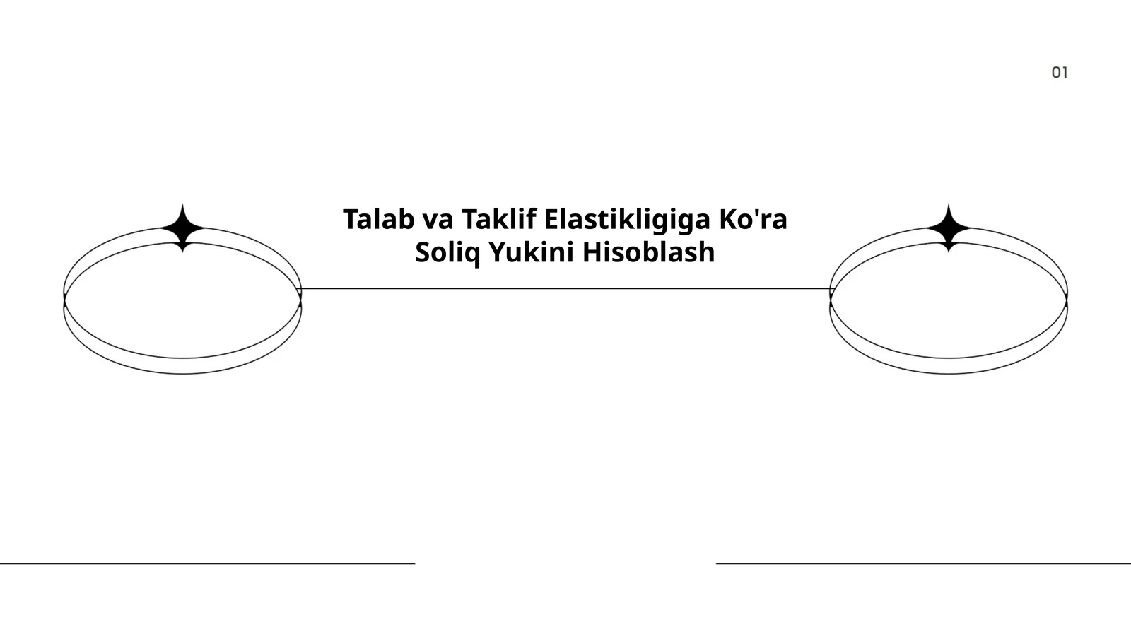 Talab va Taklif Elastikligiga Ko'ra Soliq Yukini Hisoblash