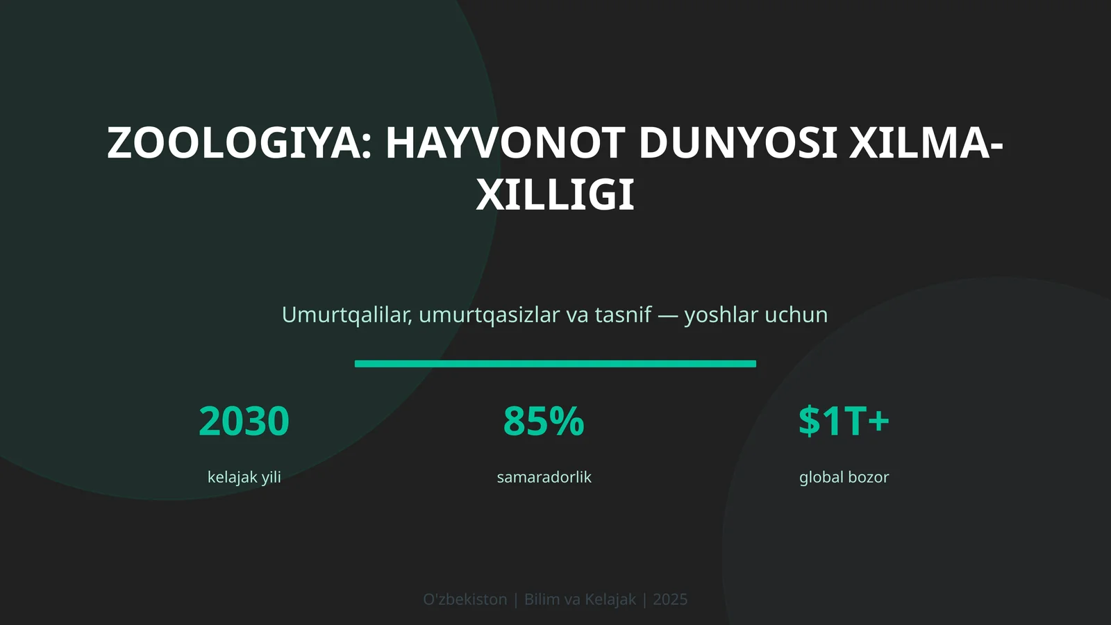 Zoologiya: Hayvonot Dunyosi Xilma-Xilligi