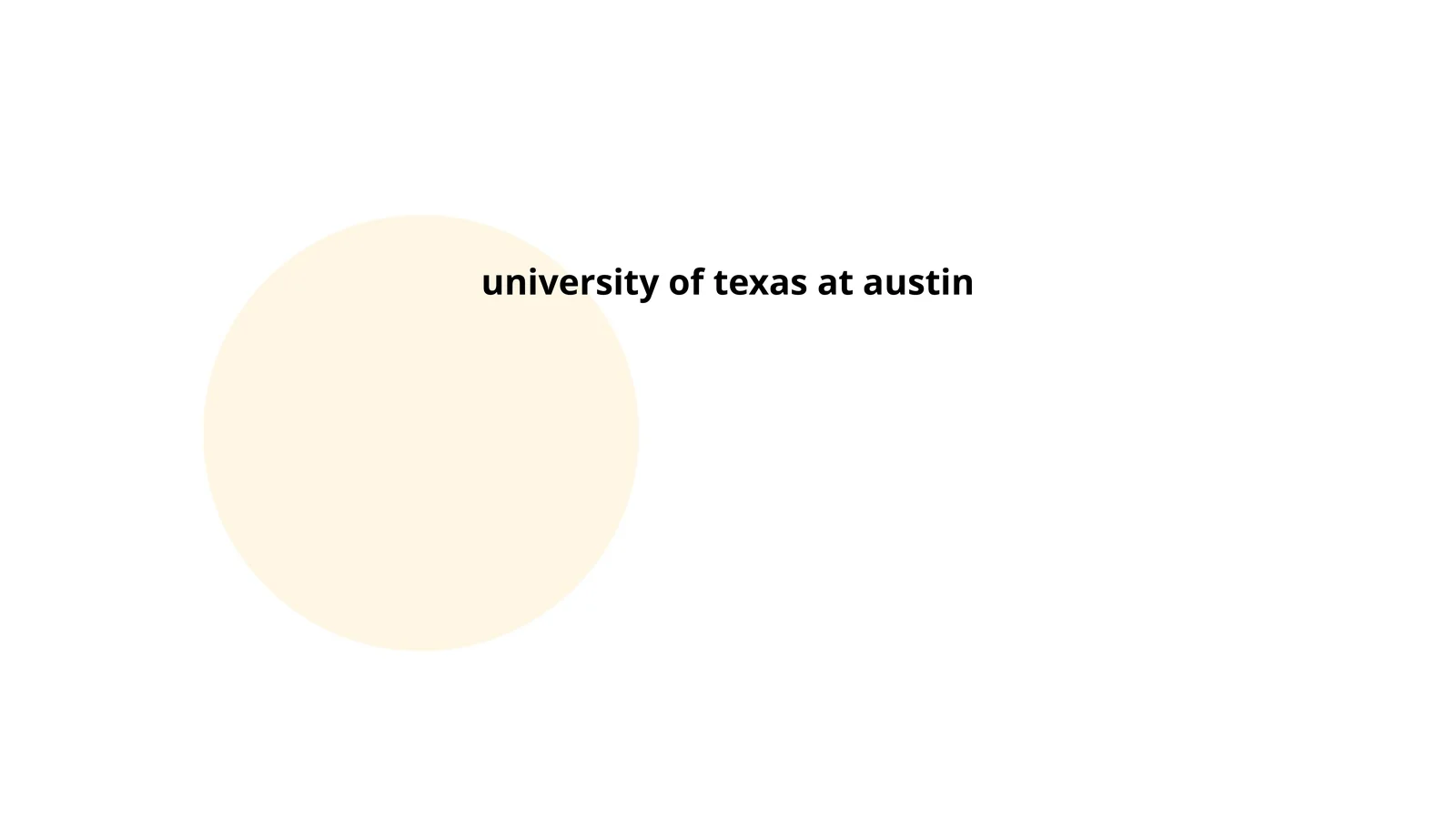 Texas Universitetining Ta'lim Dasturlari