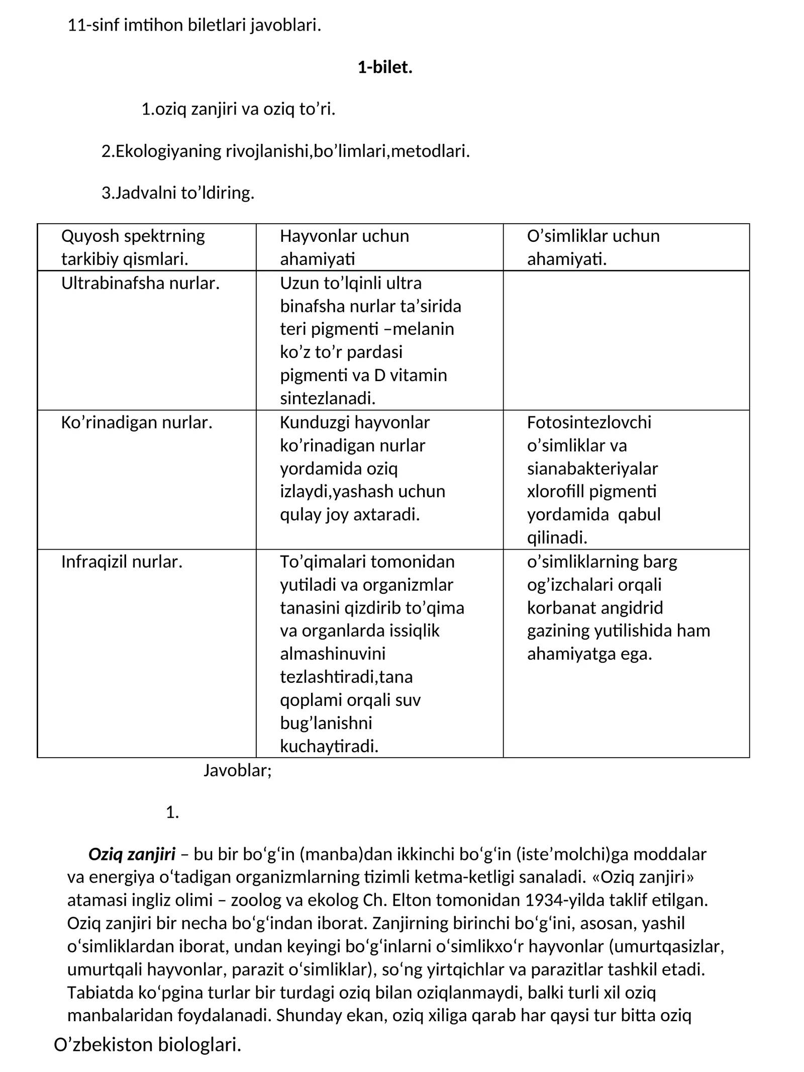 11-sinf imtihon biletlari javoblari