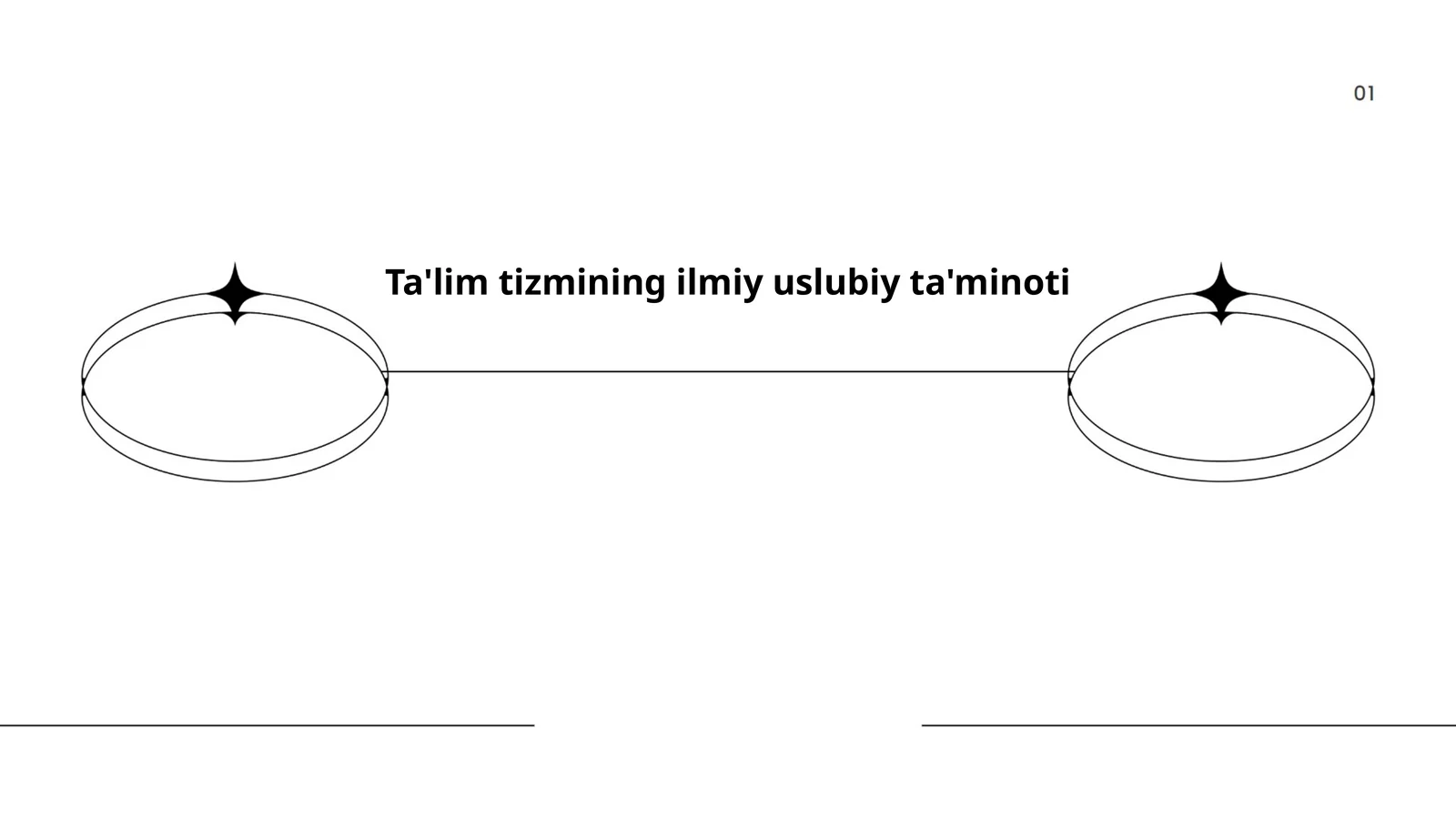 Ta'lim tizmining ilmiy uslubiy ta'minoti