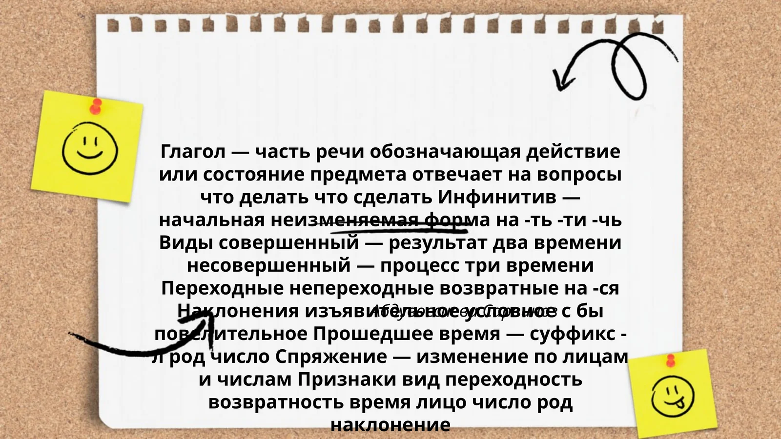 Глагол—частьречиобозначающаядействиеилисостояниепредметаотвечаетнавопросычтоделатьчтосделатьИнфинитив—начальнаянеизменяемаяформана-ть-ти-чьВидысовершенный—результатдвавременинесовершенный—процесстривремениПереходныенепереходныевозвратныена-сяНаклоненияизъявительноеусловноесбыповелительноеПрошедшеевремя—суффикс-лродчислоСпряжение—изменениеполицамичисламПризнакивидпереходностьвозвратностьвремялицочислороднаклонение