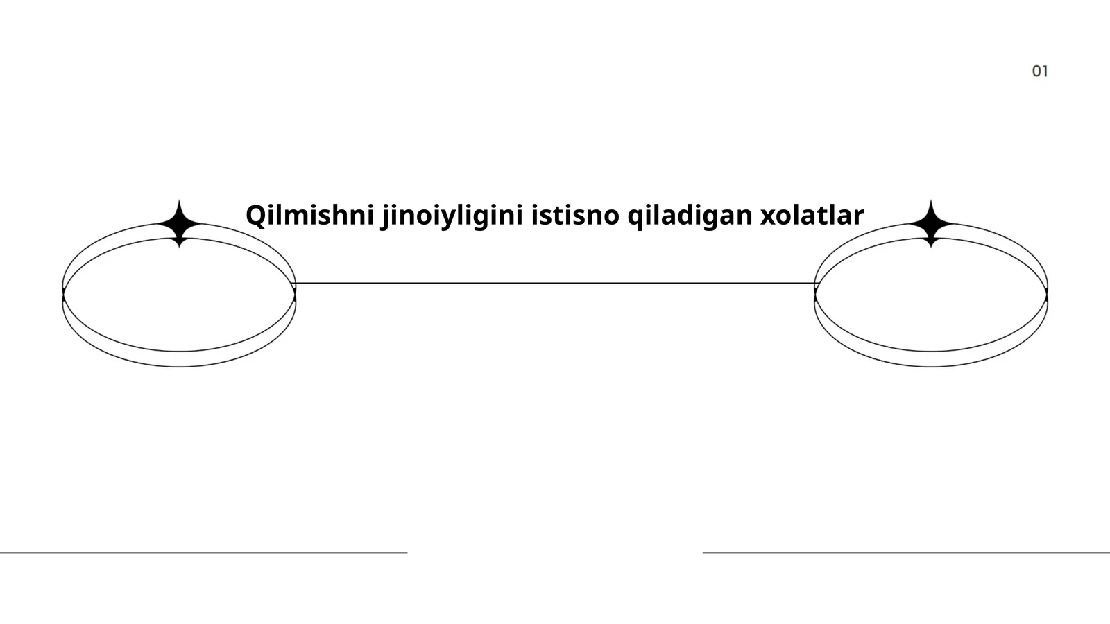 Zaruriy mudofaa: tushunchasi va tamoyillari