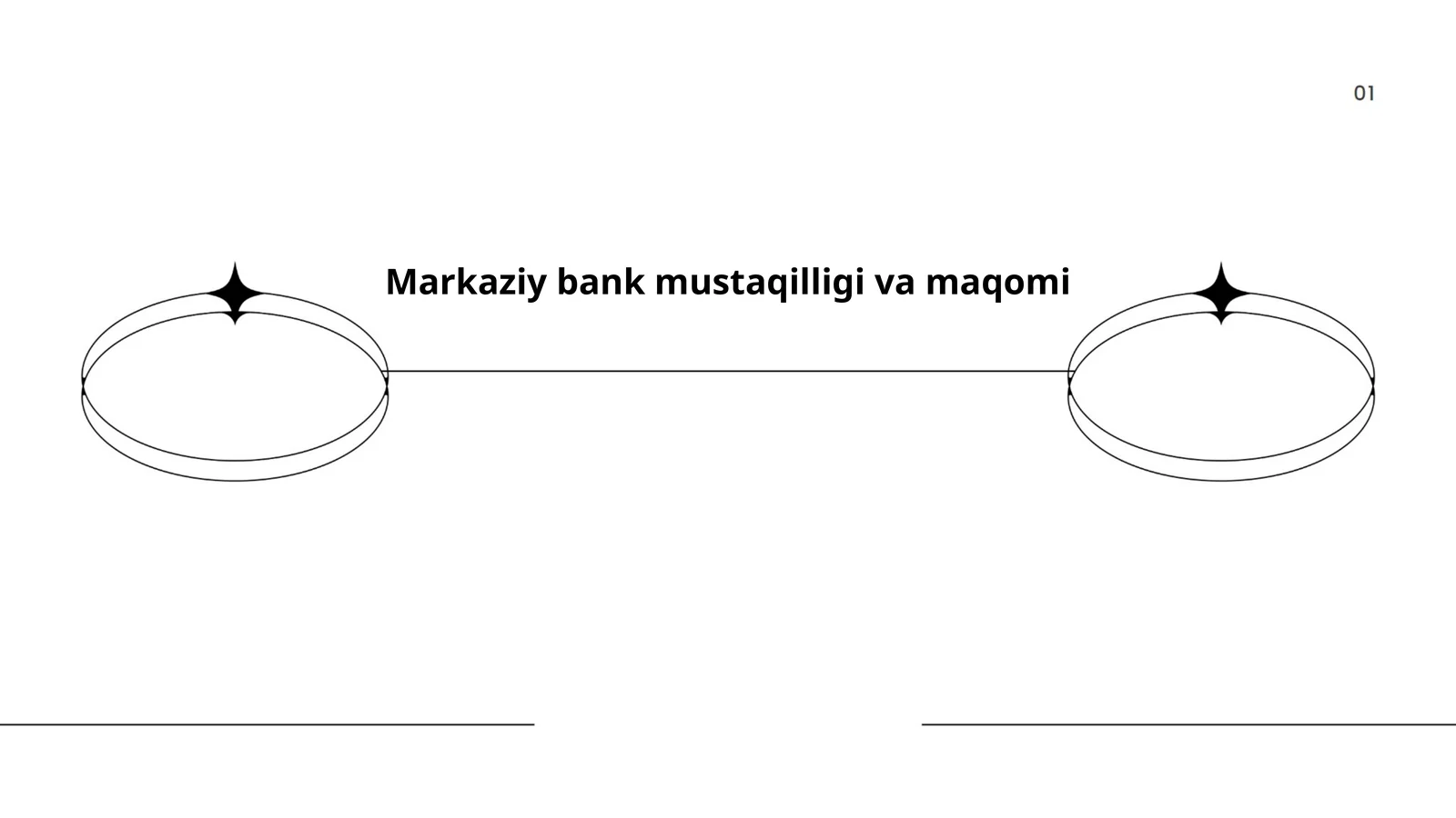 Markaziy bank mustaqilligi va maqomi