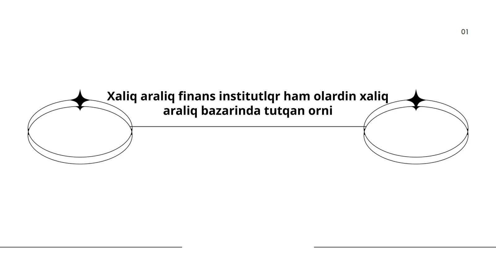 Xalqaro moliyaviy institutlarning tarixiy rivojlanishi