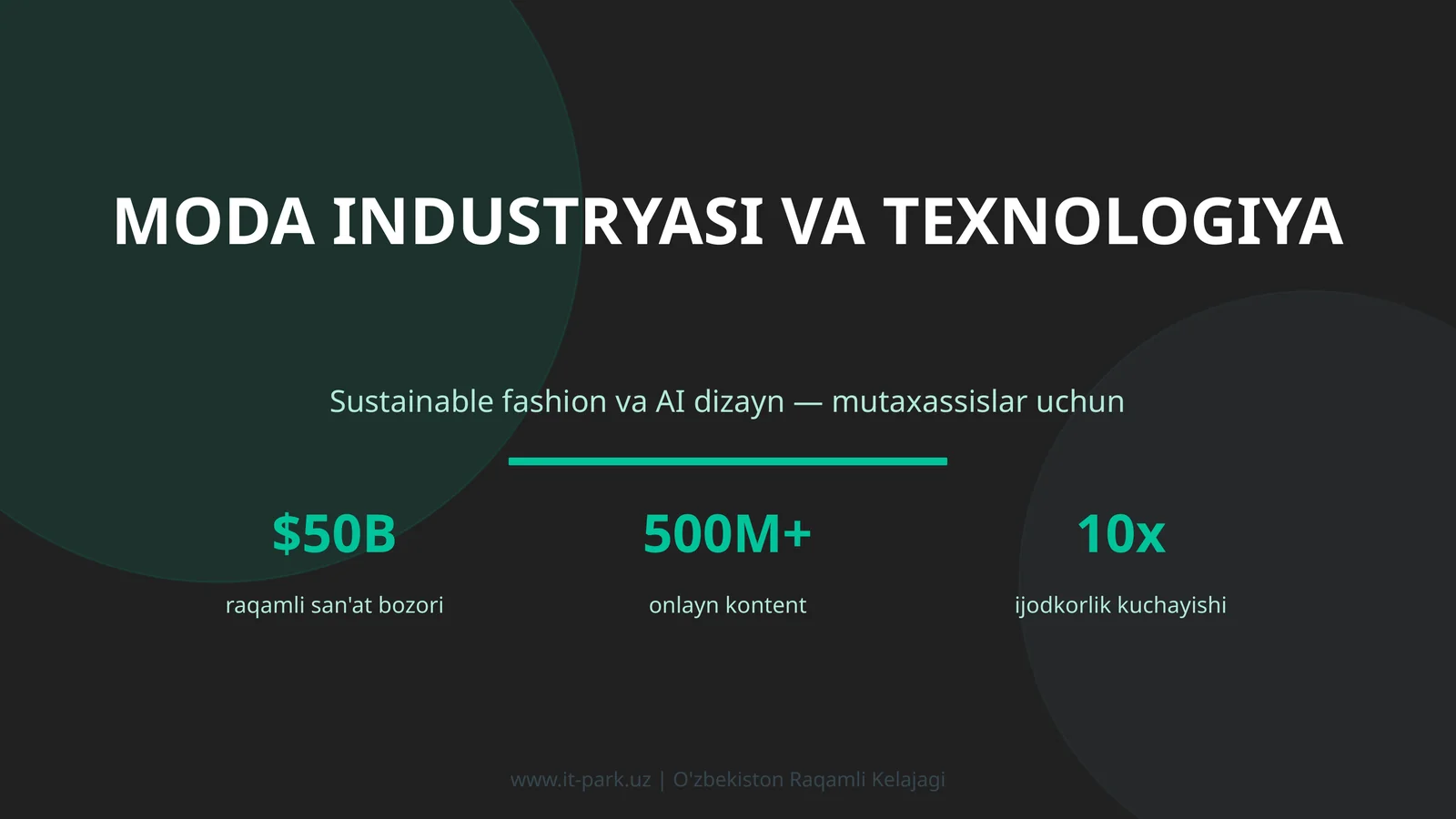 MODA INDUSTRYASI VA TEXNOLOGIYA