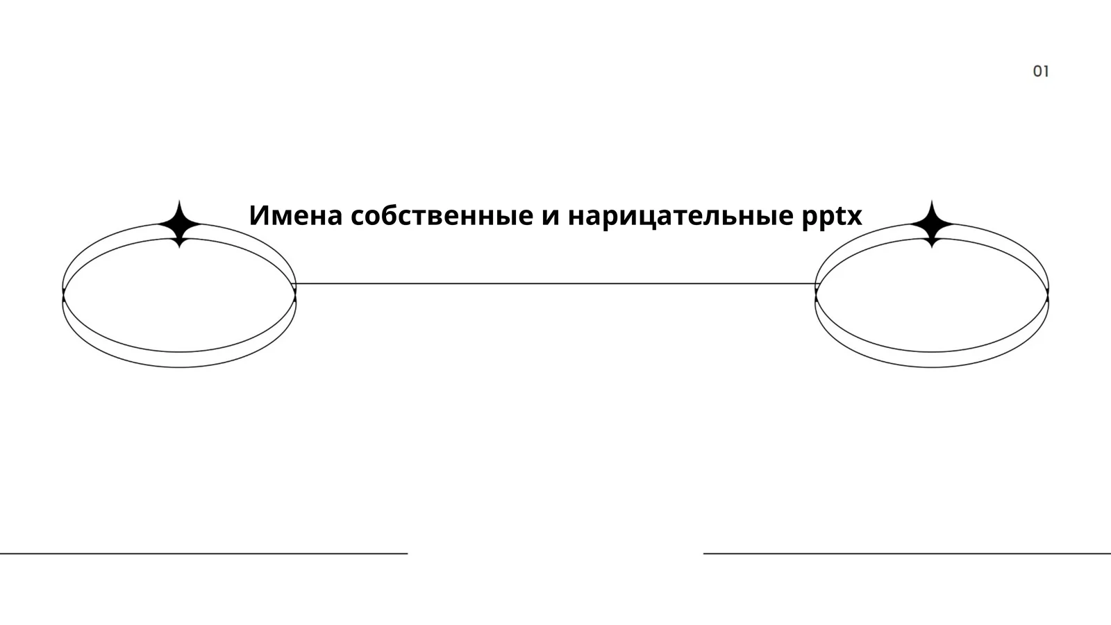 Имена собственные и нарицательные pptx