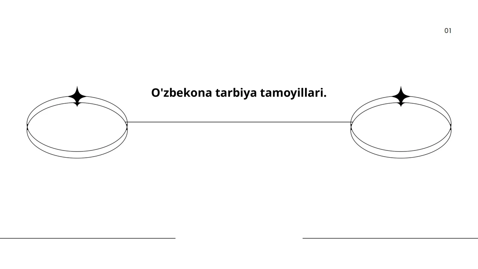 O'zbekona tarbiya tamoyillari
