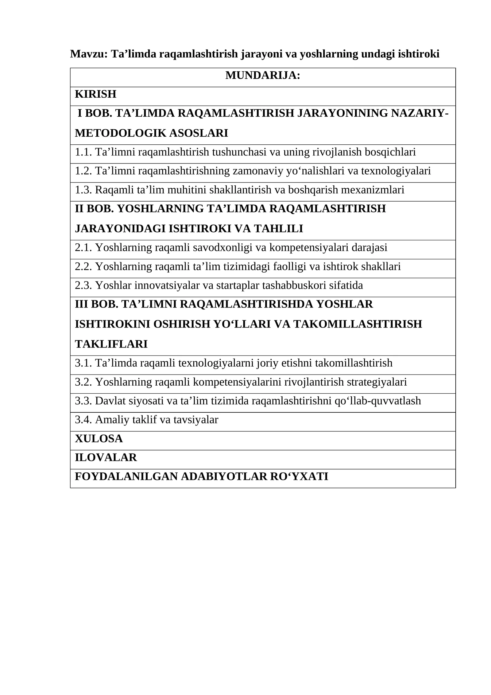 Ta’limda raqamlashtirish jarayoni va yoshlarning undagi ishtiroki