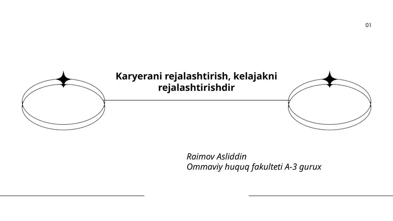 Karyerani rejalashtirish, kelajakni rejalashtirishdir