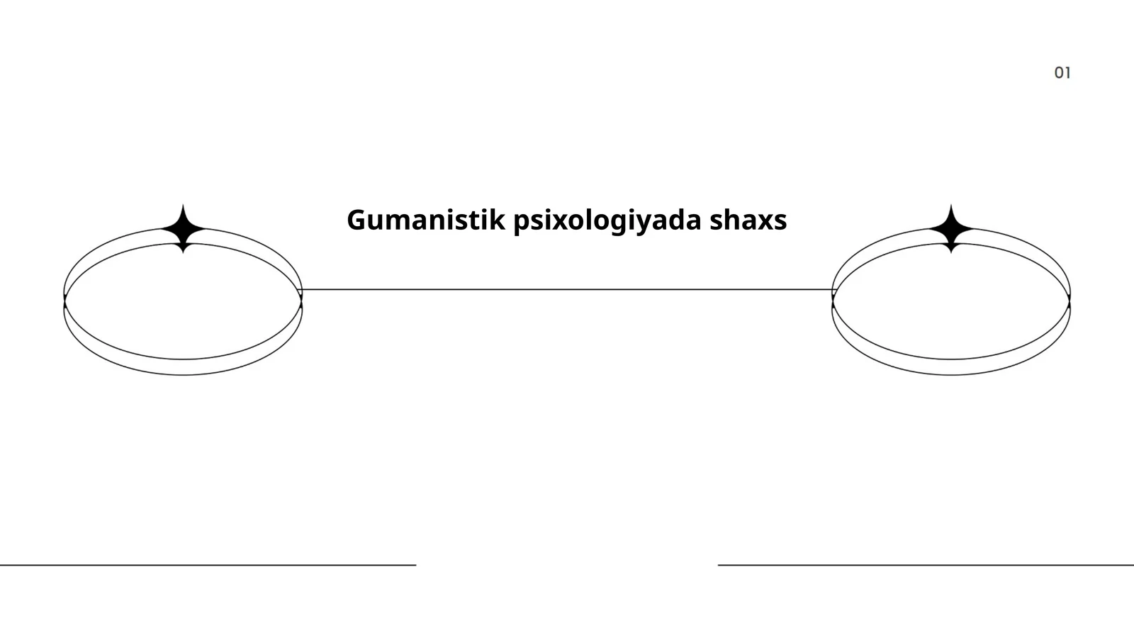 Gumanistik psixologiyada shaxs