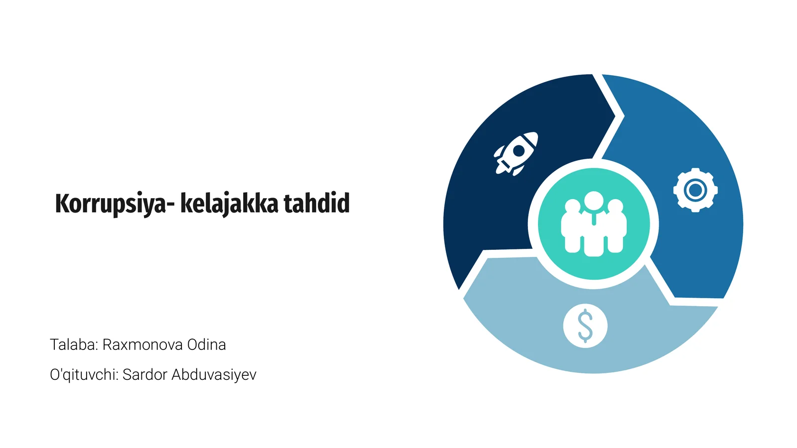 Korrupsiya- kelajakka tahdid