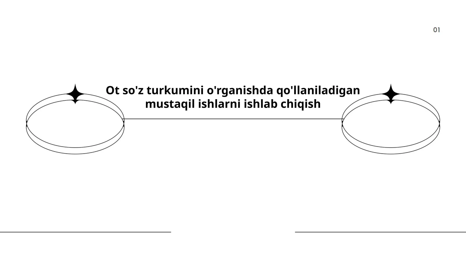 Ot so'z turkumini o'rganishda qo'llaniladigan mustaqil ishlarni ishlab chiqish