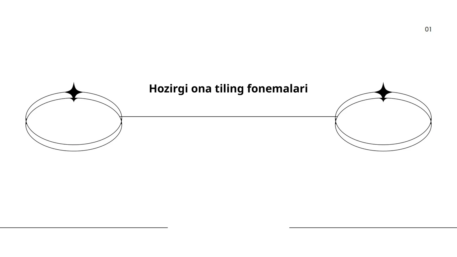 Hozirgi ona tiling fonemalari