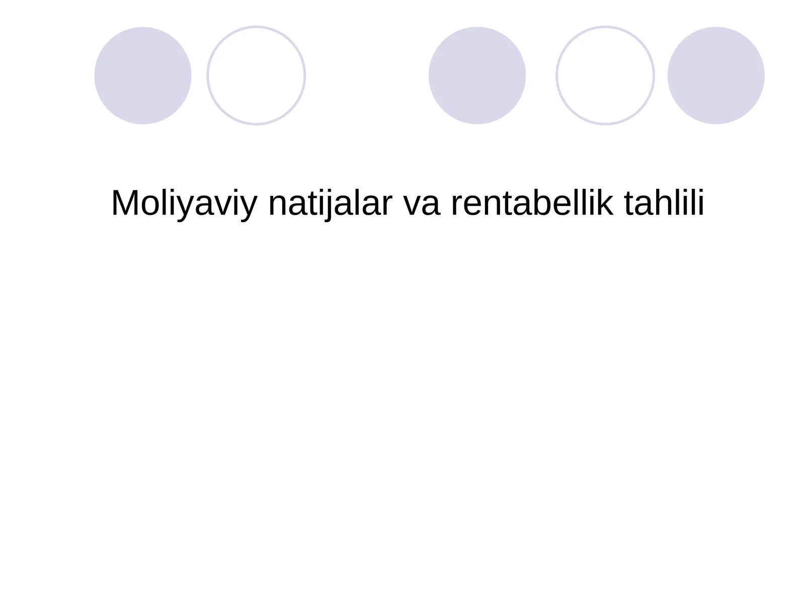 Moliyaviy natijalar va rentabellik tahlili