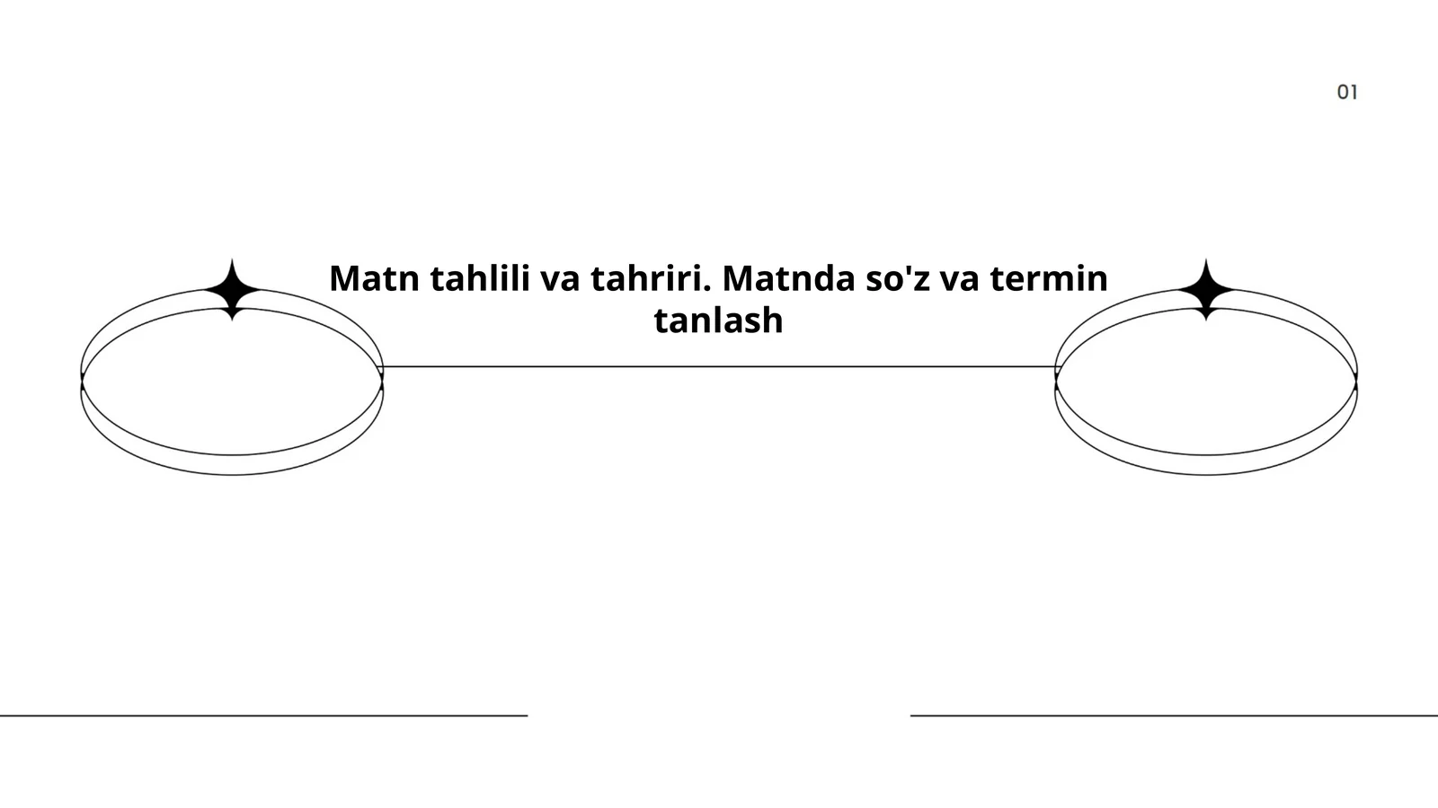 Matn tahlili va tahriri