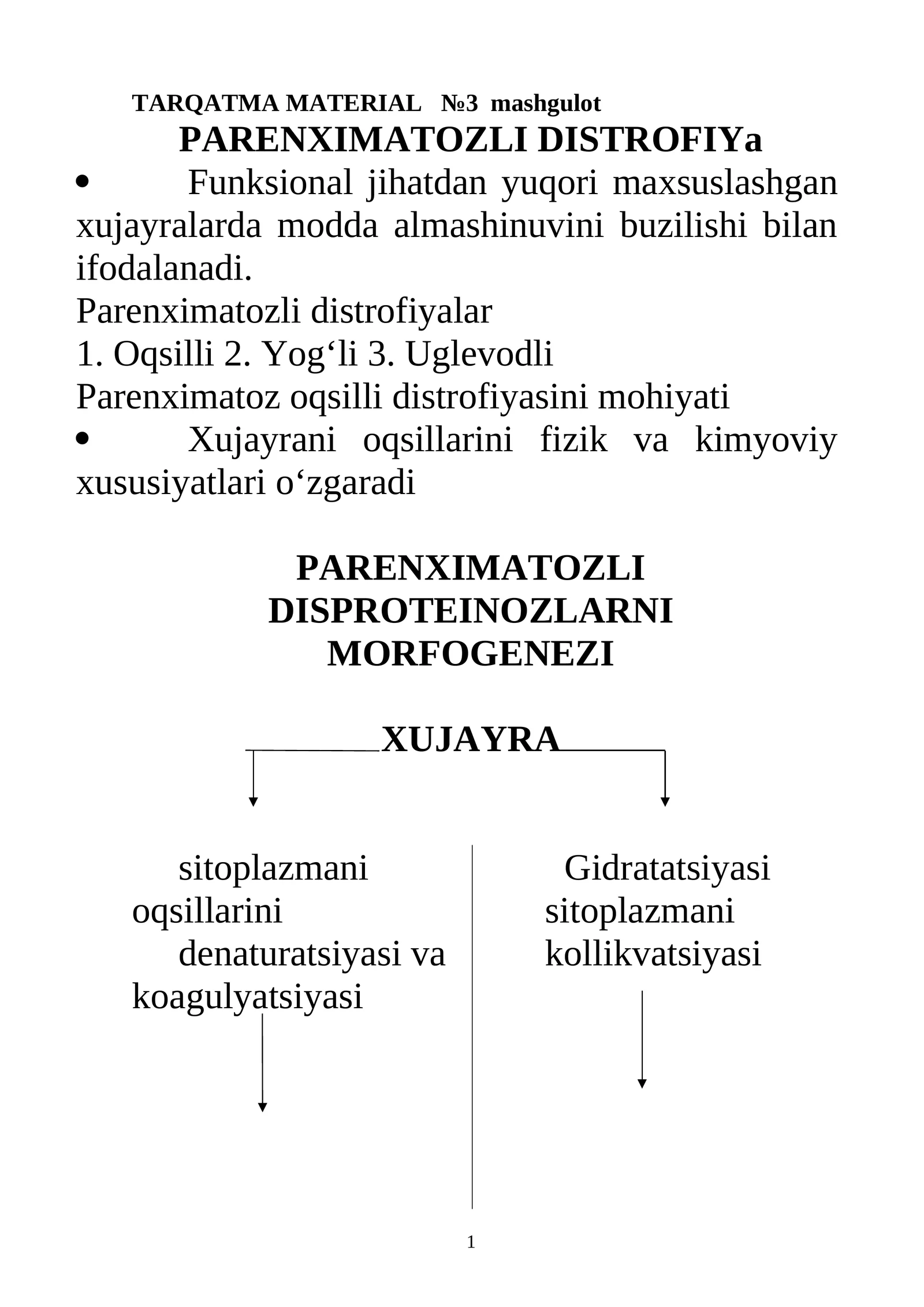 PARENXIMATOZLI DISTROFIYa