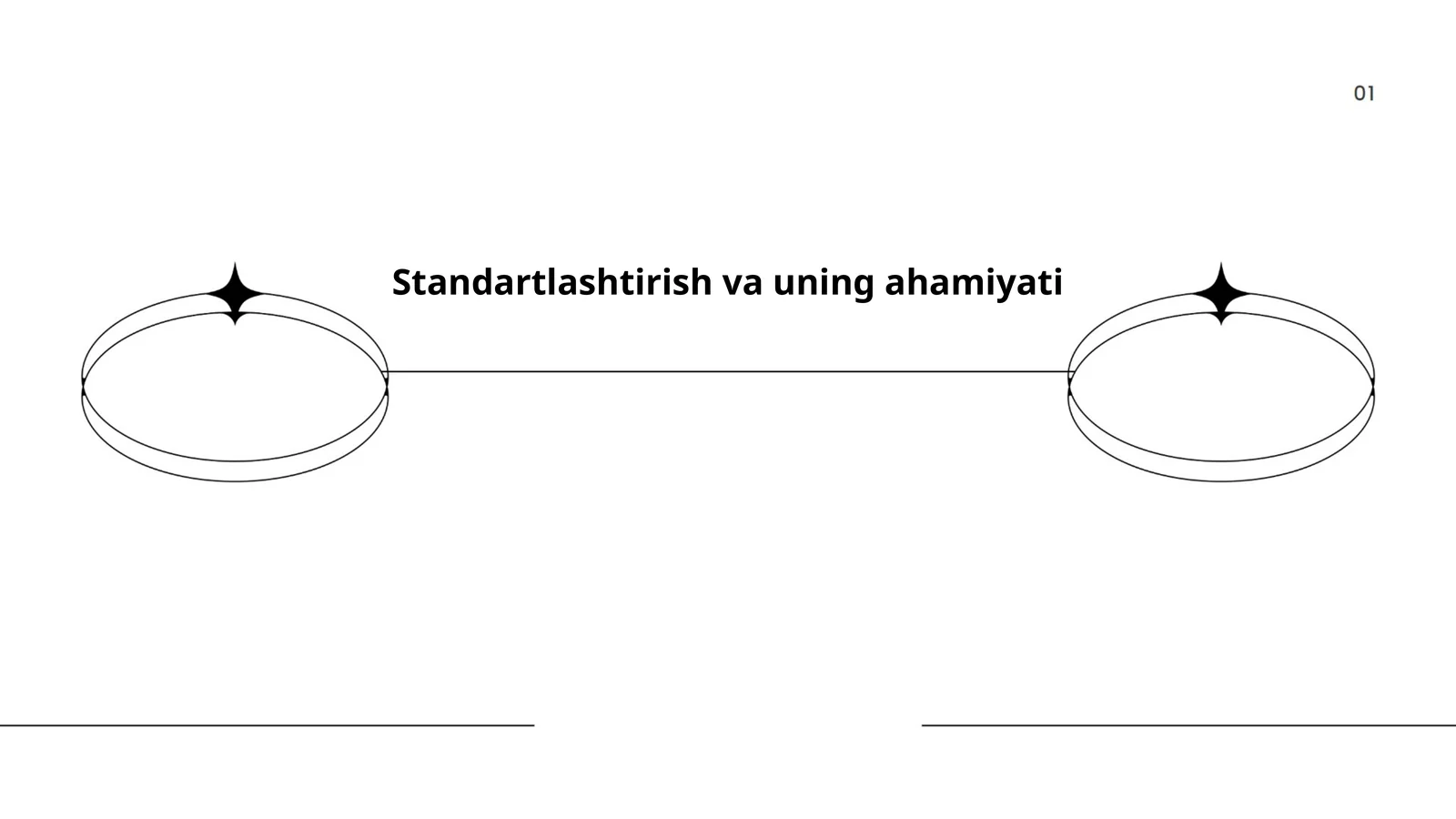 Standartlashtirish va uning ahamiyati