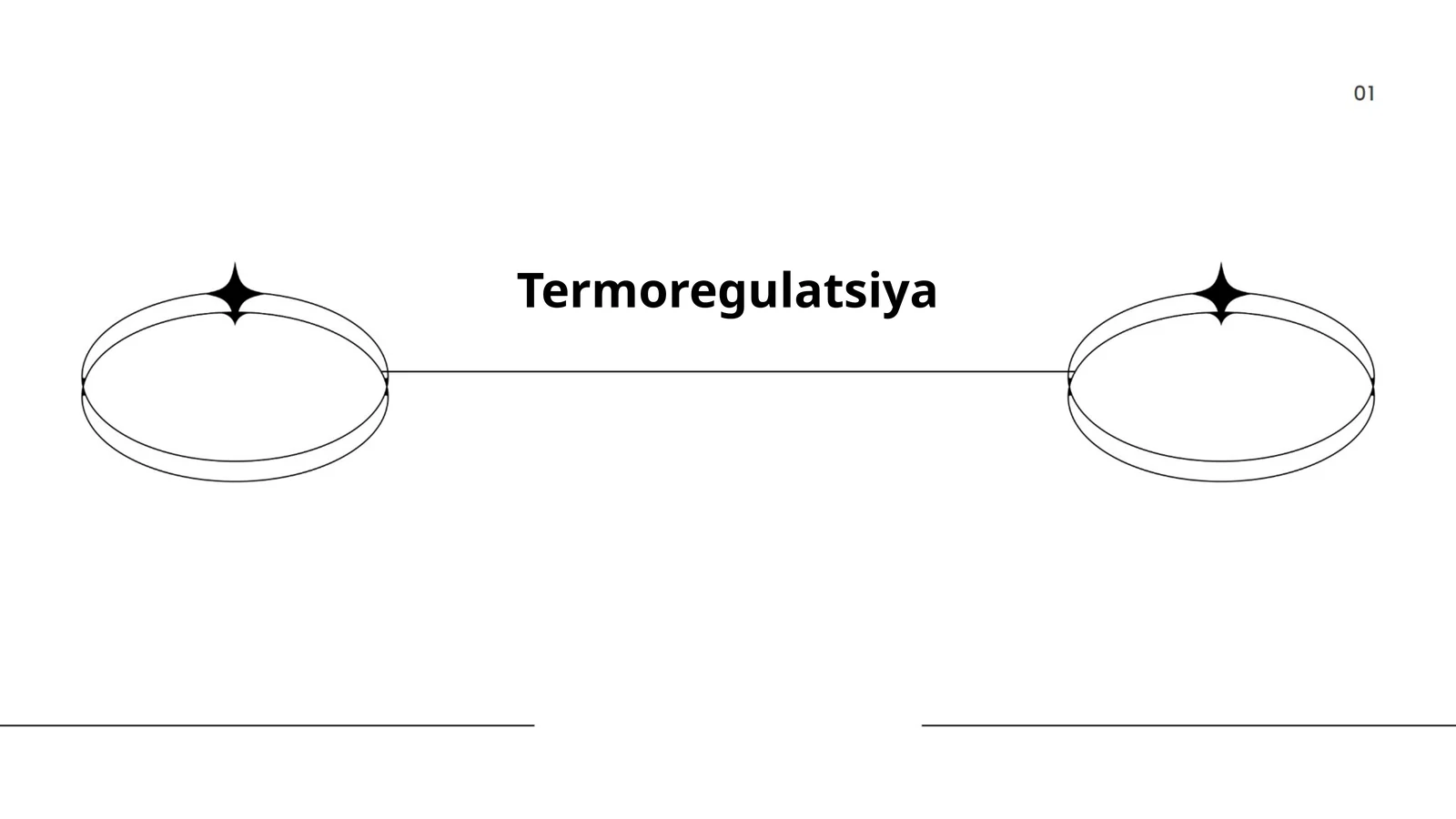 Termoregulatsiya