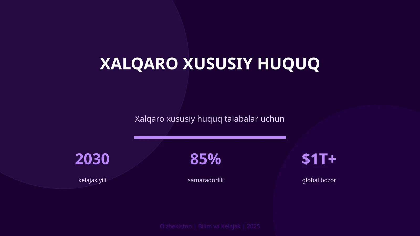 Xalqaro Xususiy Huquq