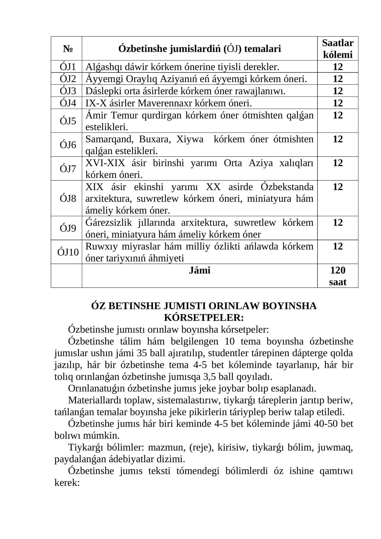 Ózbetinshe jumislardiń (ÓJ) temalari