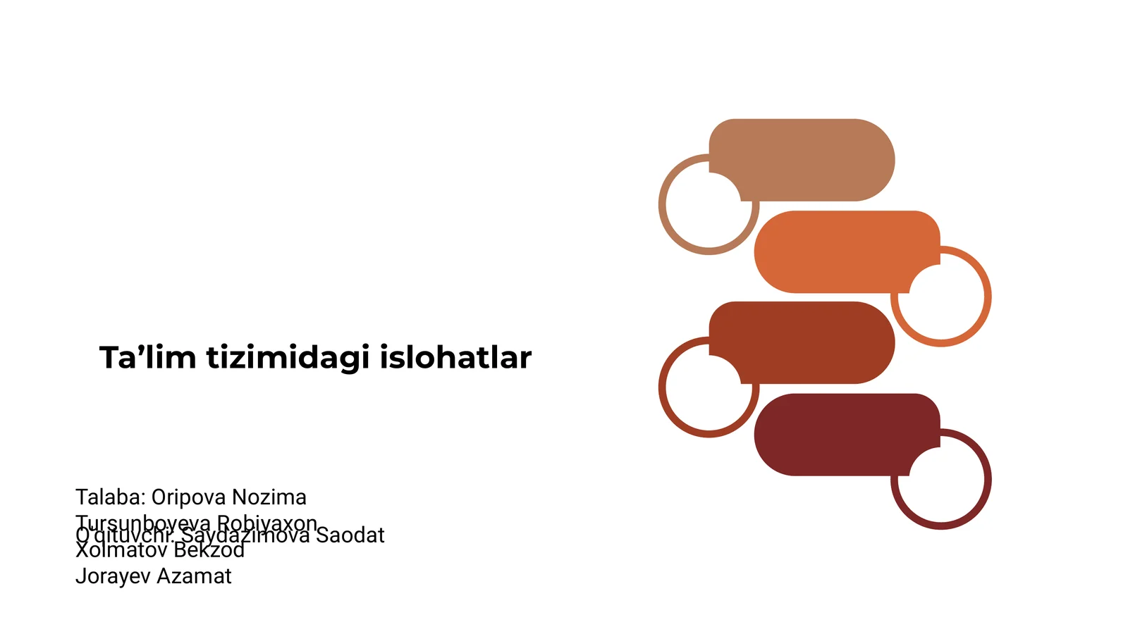 Ta’lim tizimidagi islohatlar