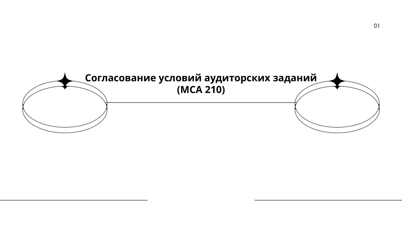МСА 210 "Согласование условий задания по аудиту"