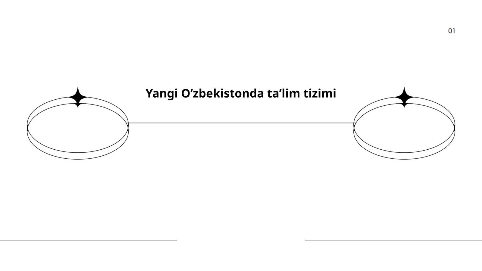 Yangi O’zbekistonda ta’lim tizimi