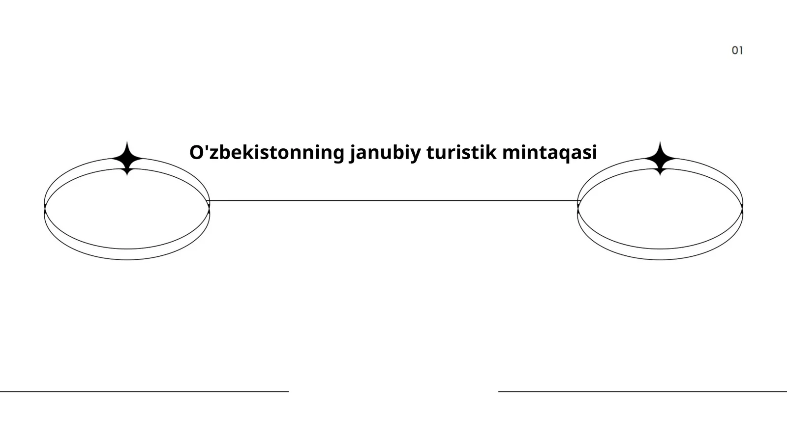 Fayoztepa va Kampirtepa arxeologik yodgorliklari