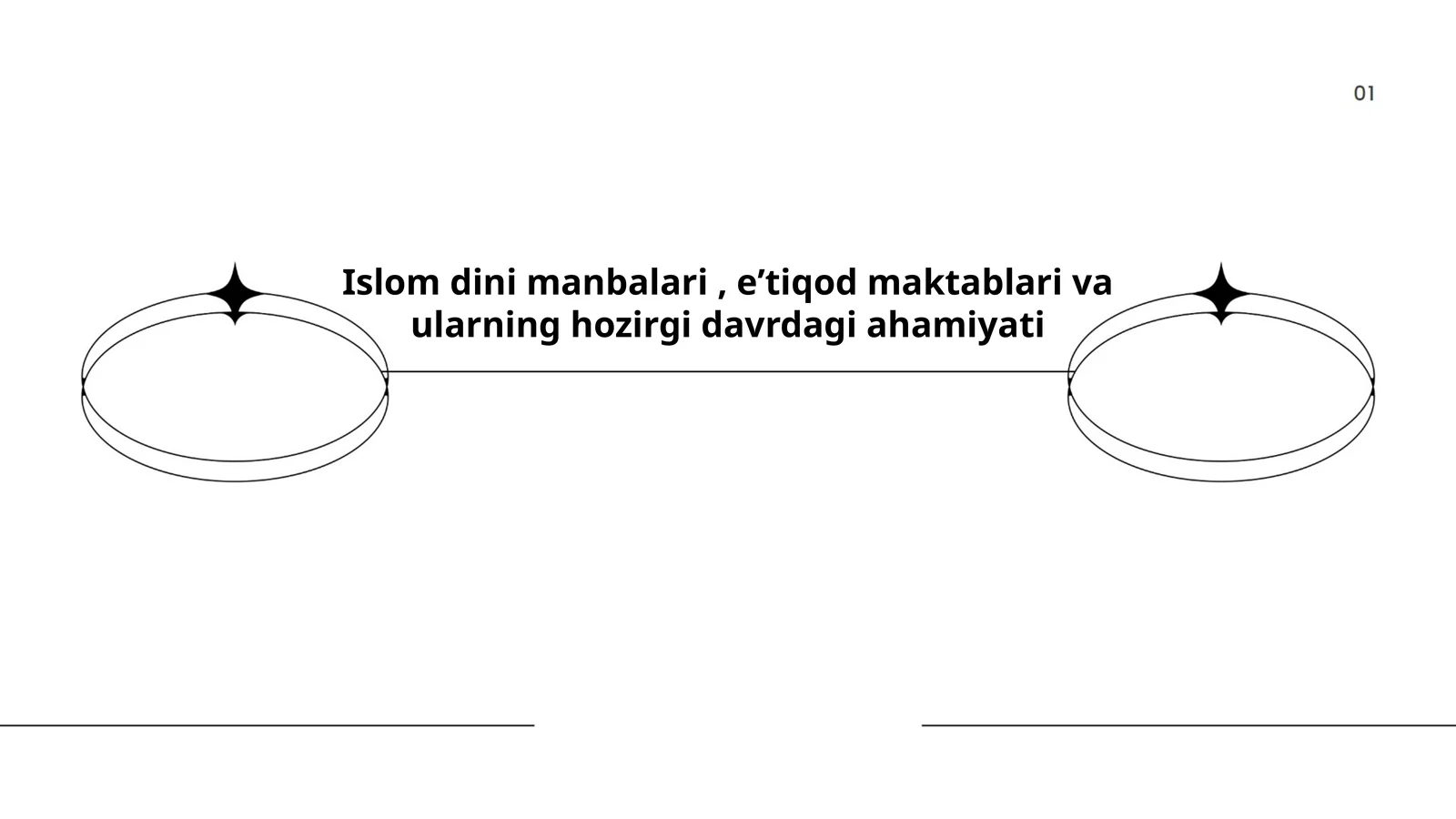 Islom dini manbalari, eʼtiqod maktablari va ularning hozirgi davrdagi ahamiyati