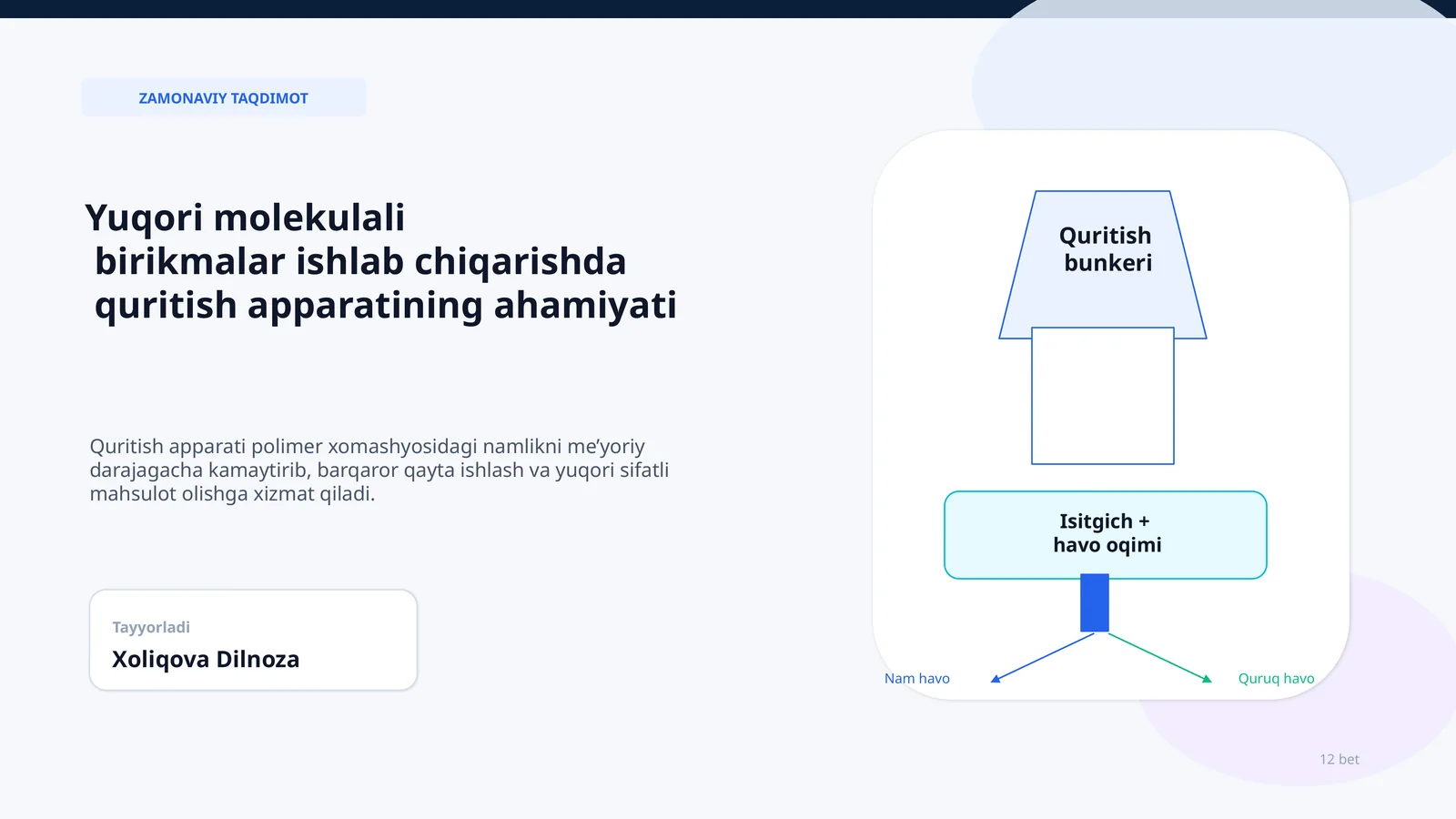 Yuqori molekulali birikmalar ishlab chiqarishda quritish apparatining ahamiyati