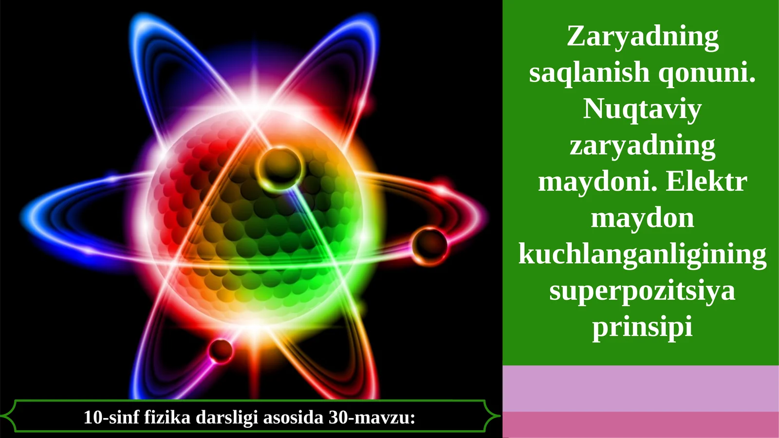 10-sinf Fizika fanidan Zaryadning saqlanish qonuni dars taqdimoti
