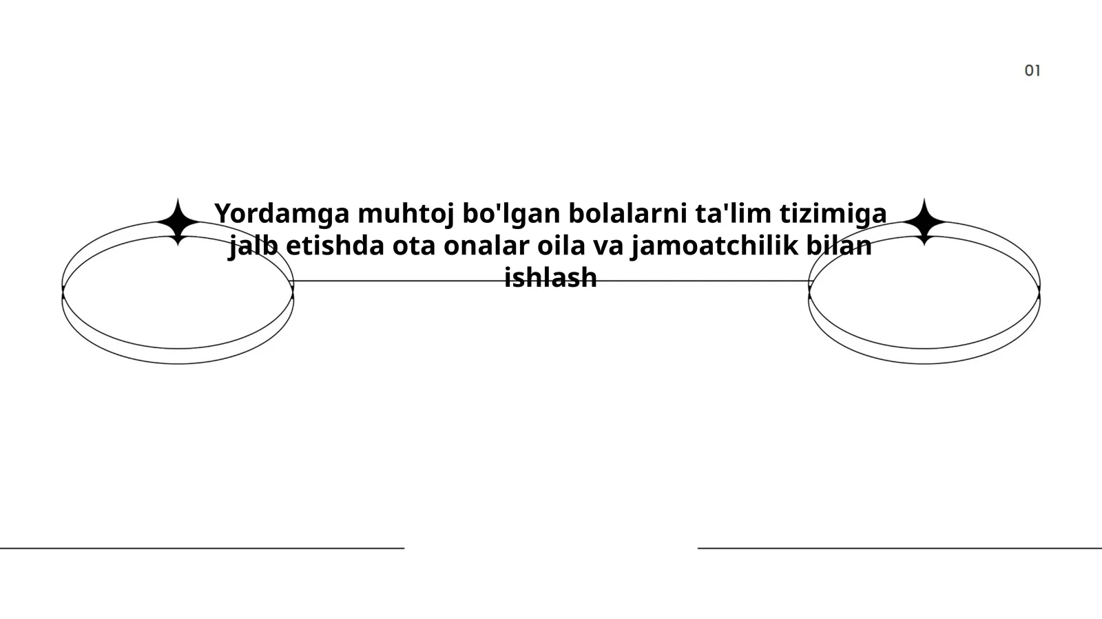 Ota-onalarning ta'limdagi roli