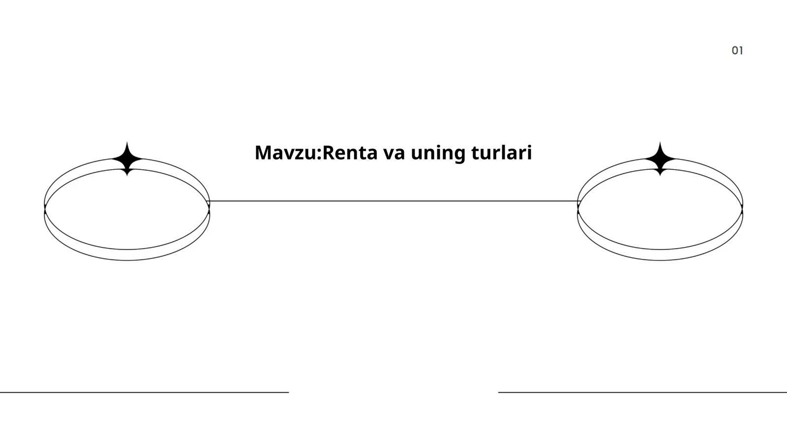 Renta va uning turlari