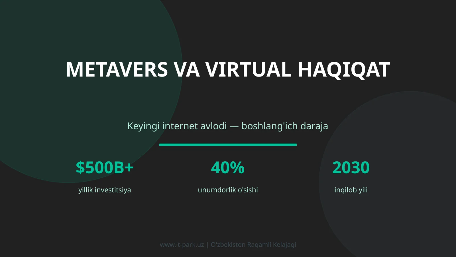 Metavers va virtual haqiqat