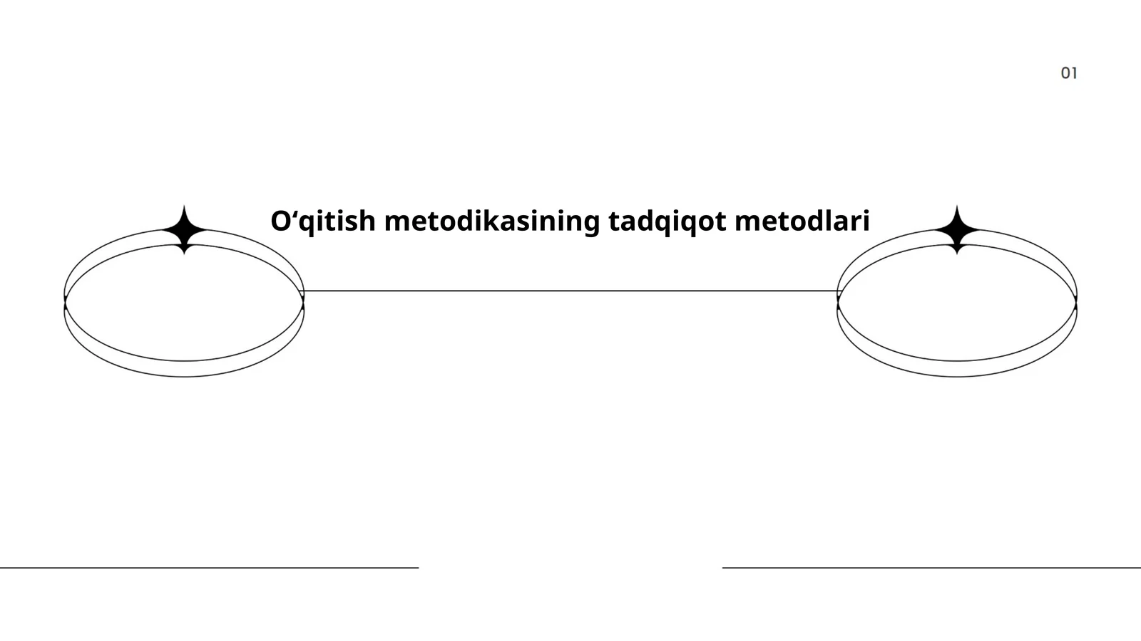 Oʻqitish metodikasining tadqiqot metodlari