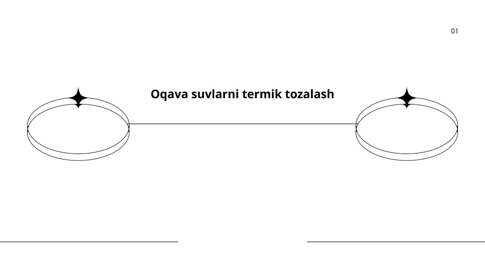 Oqava suvlarni termik tozalash
