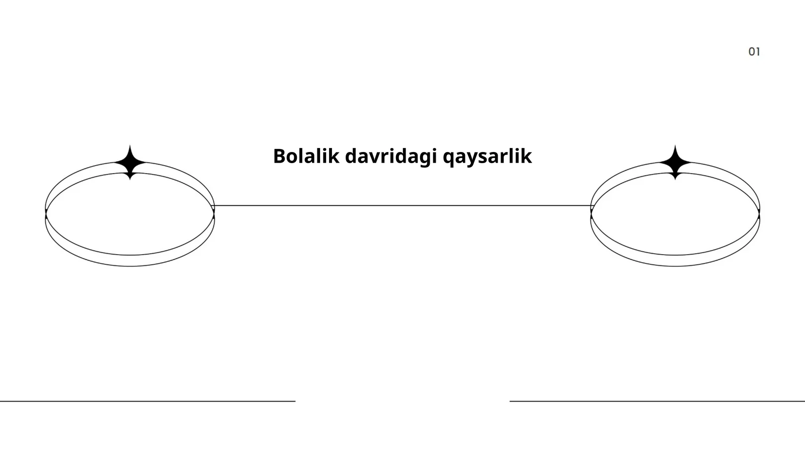 Bolalik davridagi qaysarlik