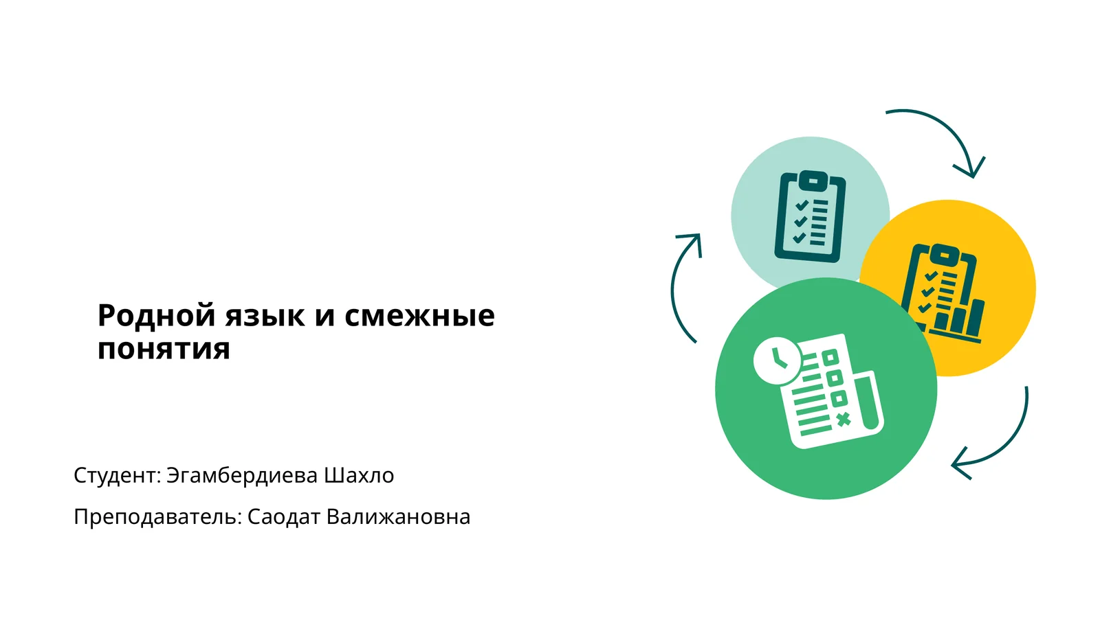 Родной язык и смежные понятия