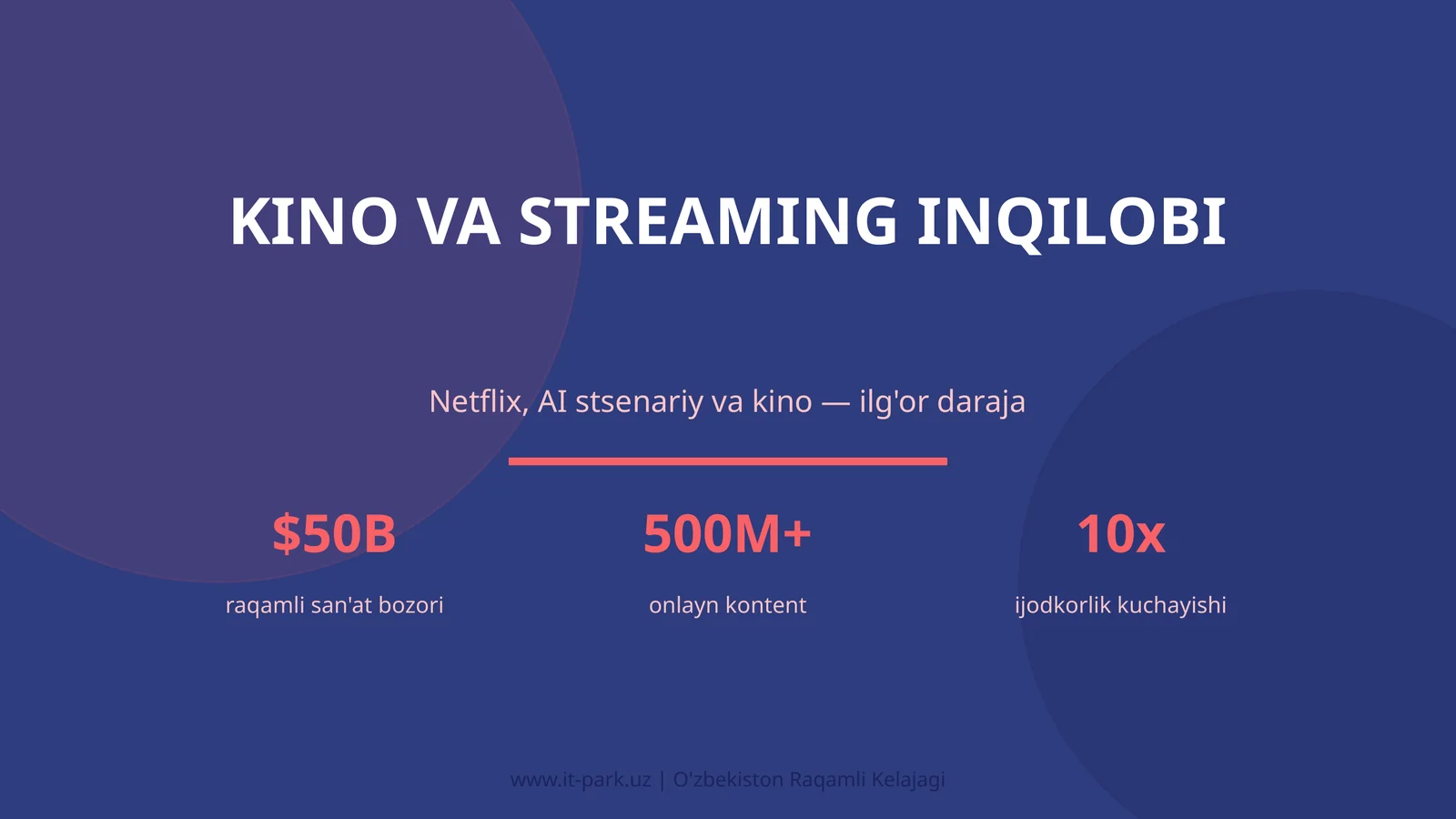 KINO VA STREAMING INQILOBI