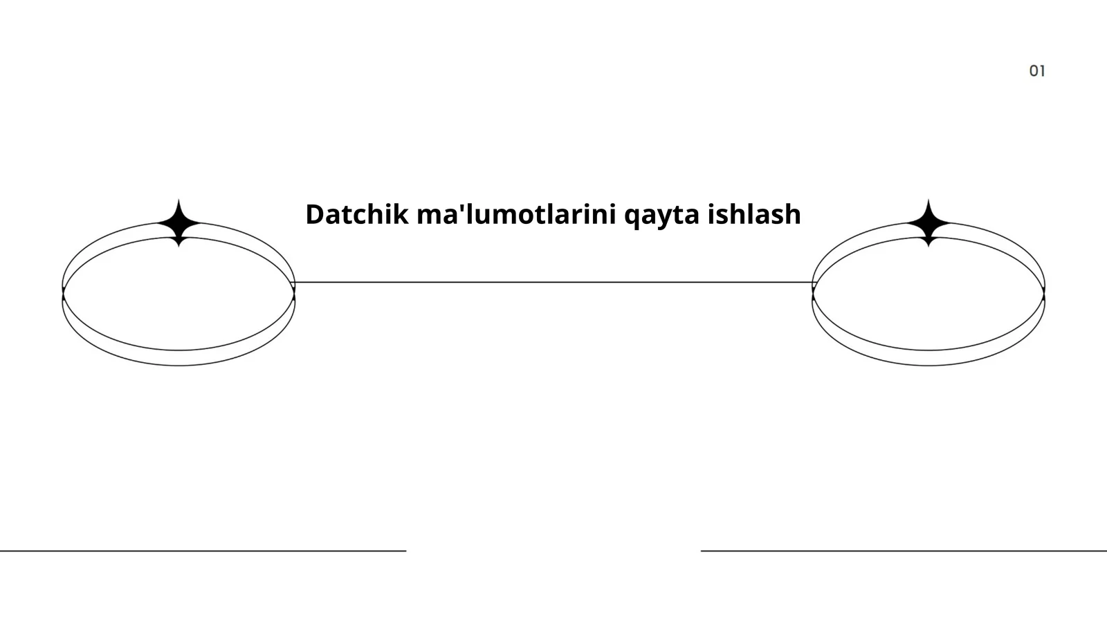 Datchik ma'lumotlarini qayta ishlash