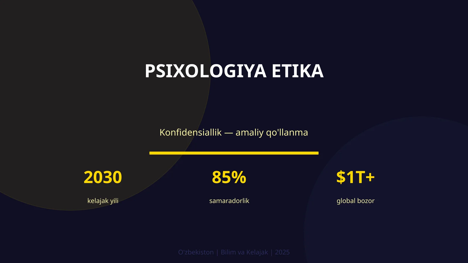 Psixologiya etika