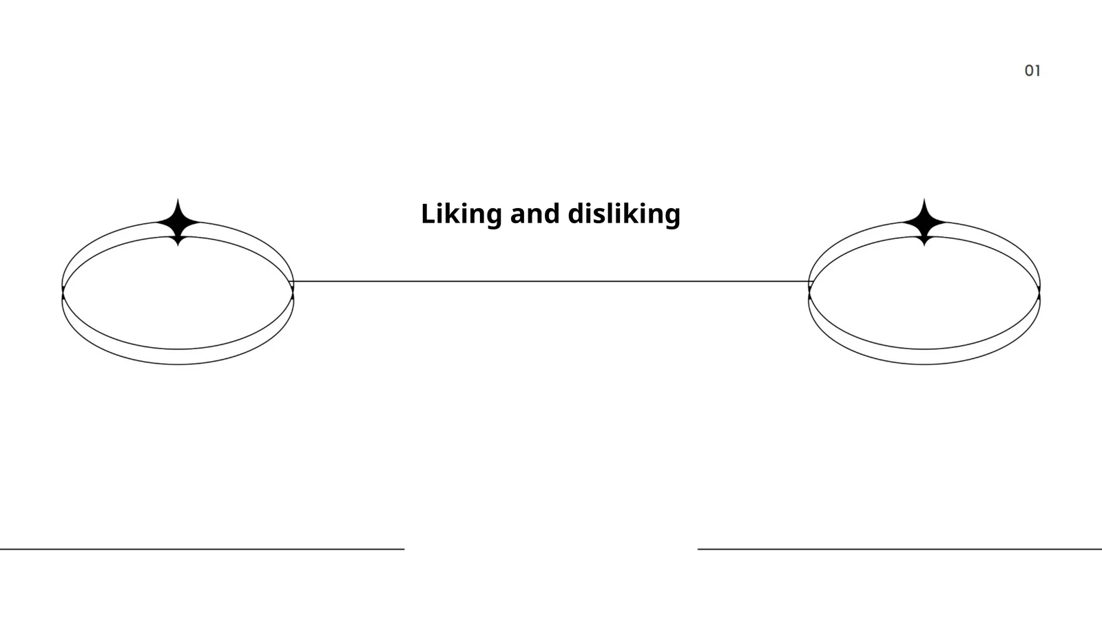 Liking and disliking
